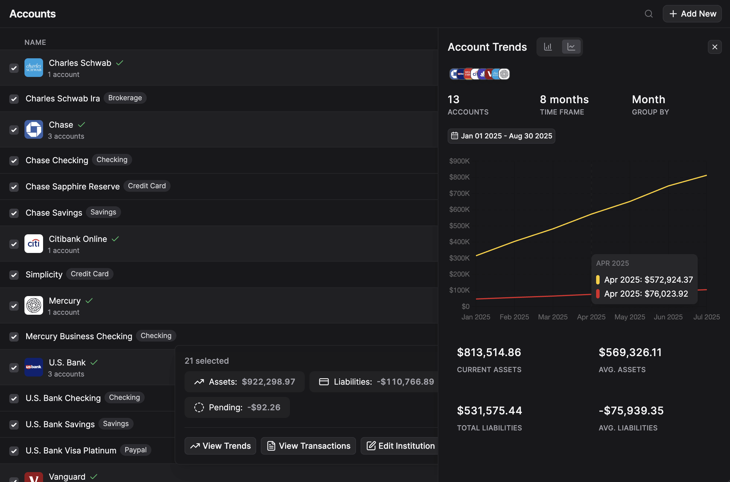 Bring all your accounts together in one place connected securely.