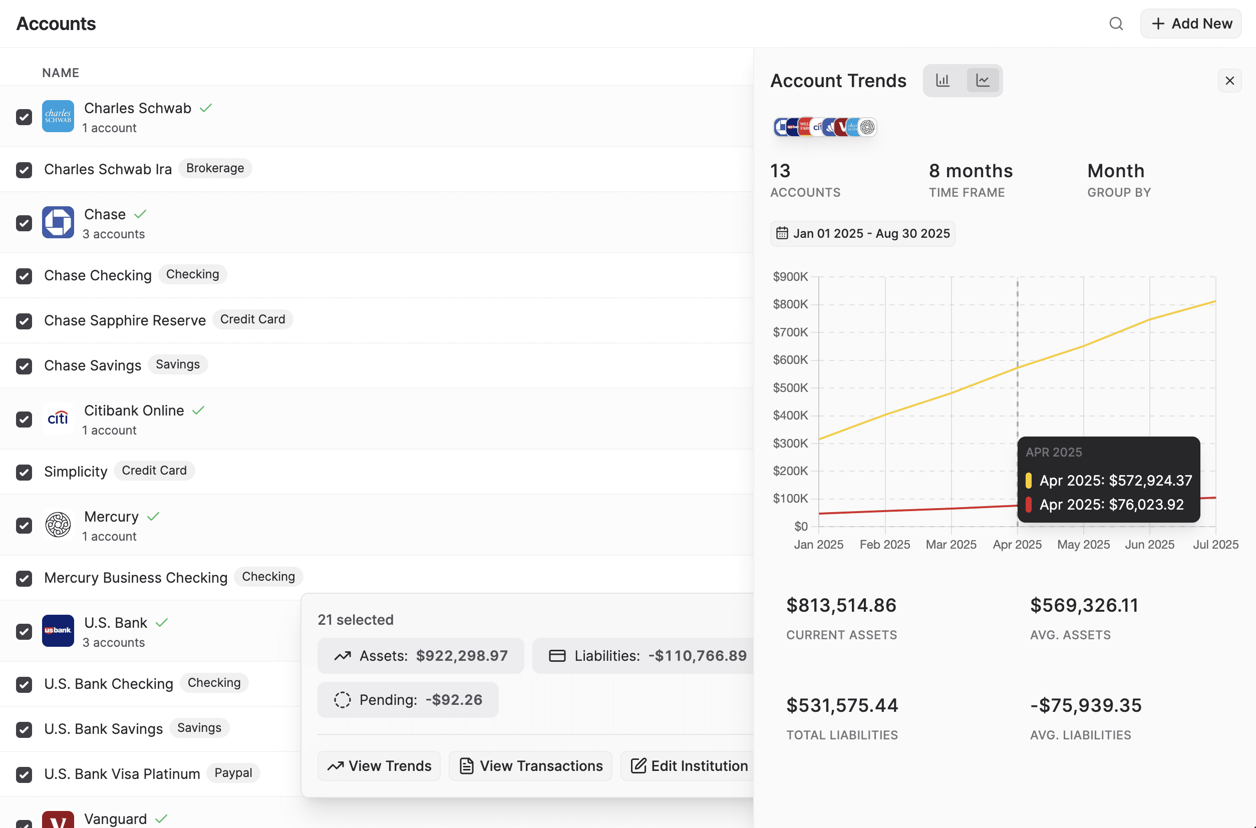 Bring all your accounts together in one place connected securely.