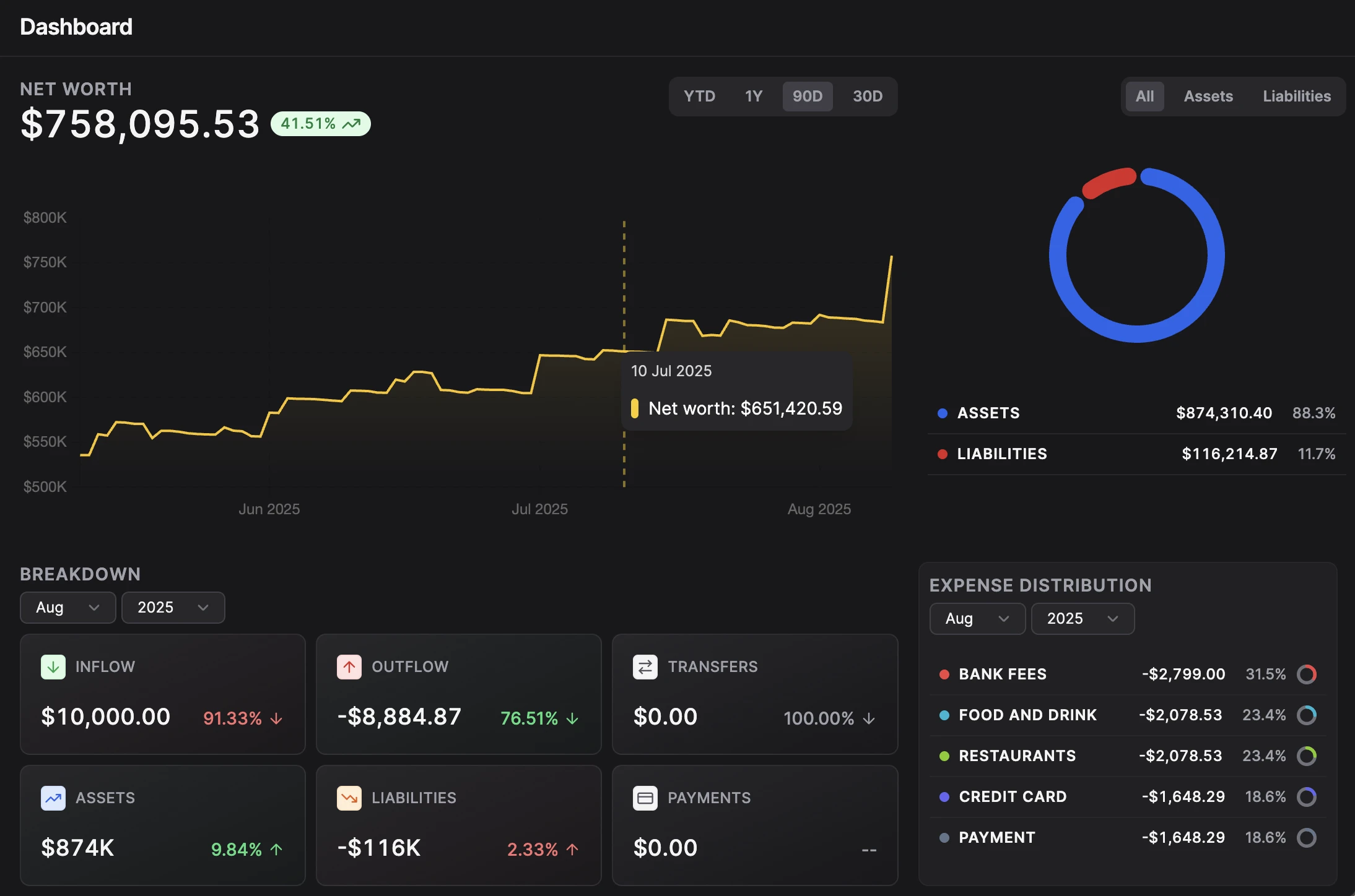 Balance personal finance dashboard