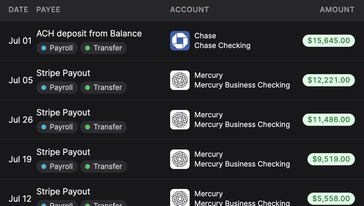 See top transactions including income and expenses in your monthly recap