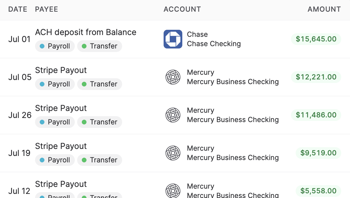 See top transactions including income and expenses in your monthly recap