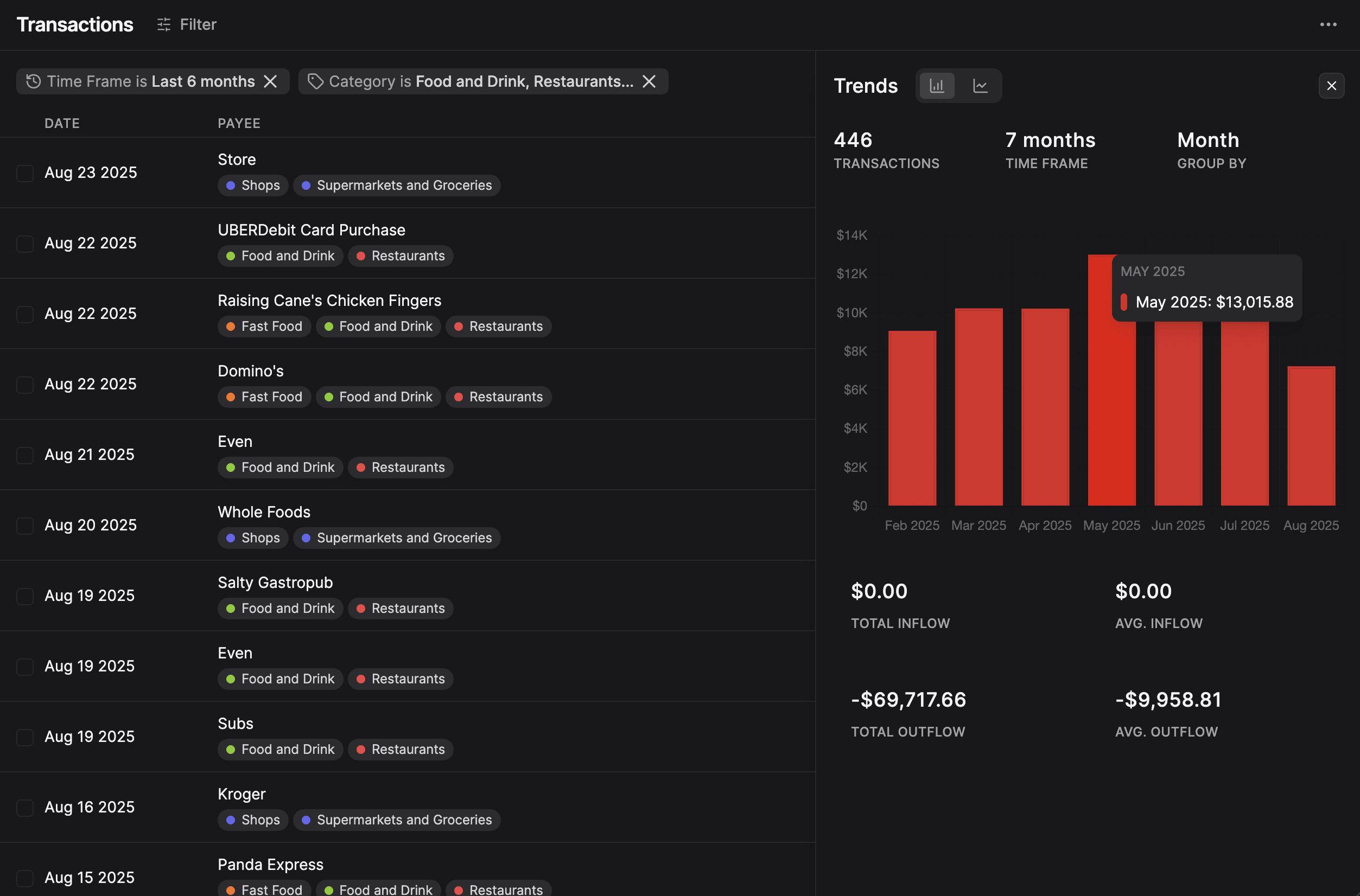 Balance Transactions: Automatically sync transactions across all your accounts. With AI-powered categorization and account balance calculations, no more manual data entry or account reconciliations.