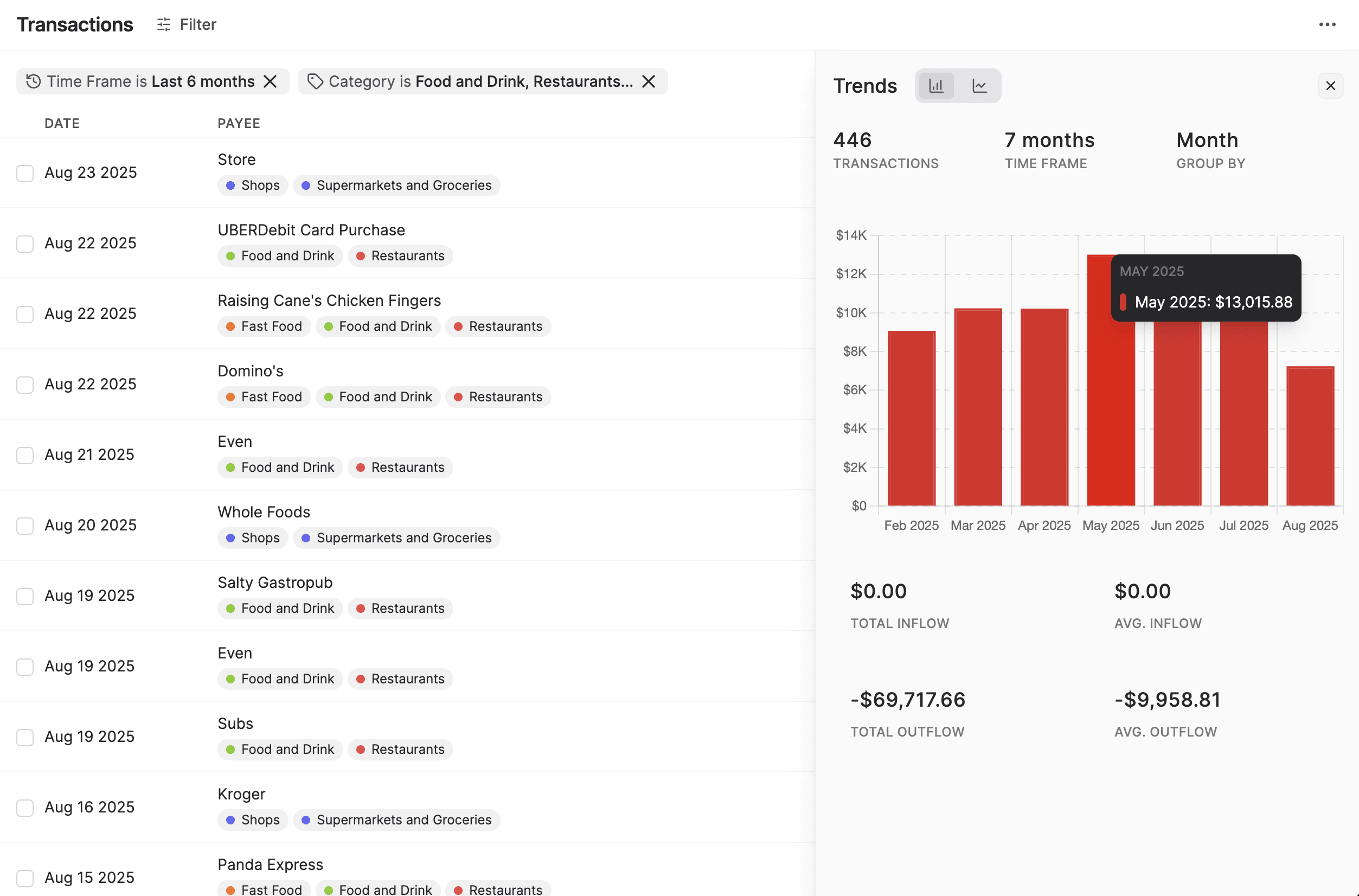 Balance Transactions: Automatically sync transactions across all your accounts. With AI-powered categorization and account balance calculations, no more manual data entry or account reconciliations.