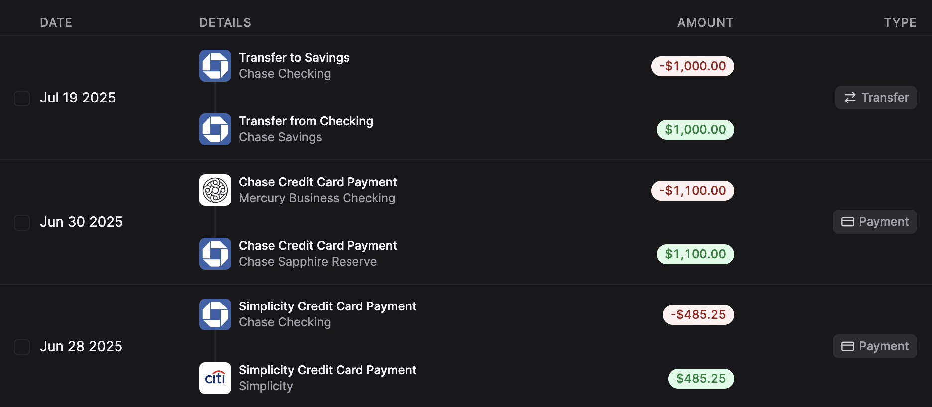 First-class support for payments and transfers.