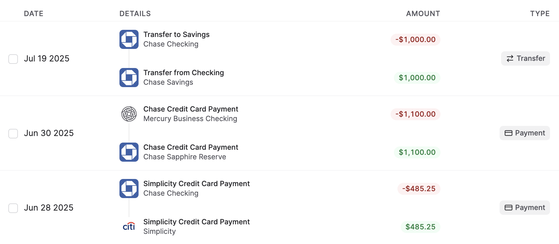 First-class support for payments and transfers.